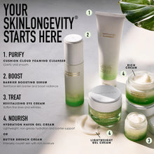 Indlæs billede til gallerivisning Skinlongevity Hydration Haven Gel Cream
