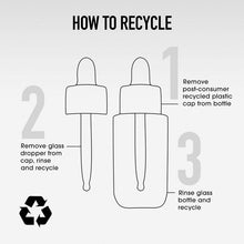 Indlæs billede til gallerivisning SKIN RESCUE FRESH POTENT PURE SMOOTH SERUM 30. 0 ML