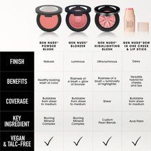 Indlæs billede til gallerivisning GEN NUDE® DEW IN ONE CHEEK &amp; LIP STICK
